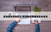 疫情最新数据统计:疫情最新数据消息本地宝
