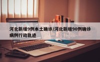 河北新增9例本土确诊/河北新增90例确诊病例行动轨迹