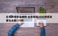 北京新增感染病例 北京新增2086例感染者社会面179例