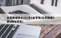 北京新增本土211含6名学生(北京新增5例1例为学生)