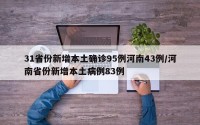 31省份新增本土确诊95例河南43例/河南省份新增本土病例83例